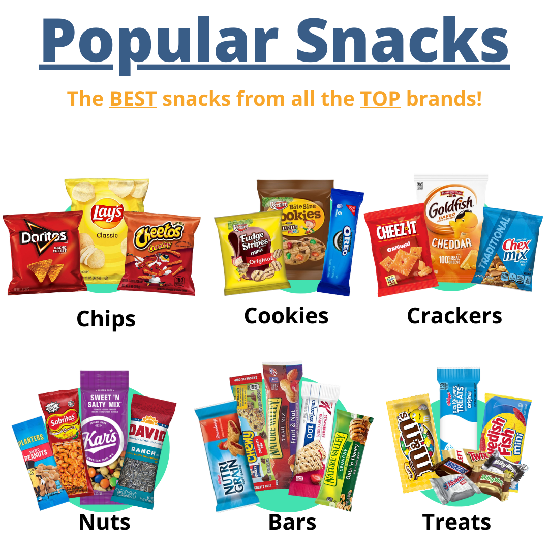 SnackPerk- Popular snacks subscription box