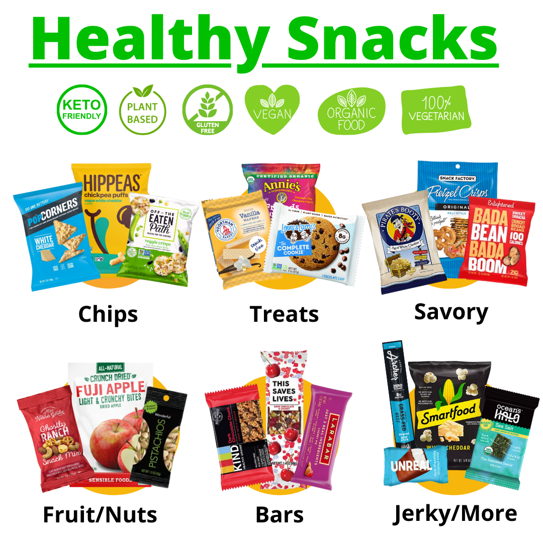 SnackPerk- Healthy snack box subscription